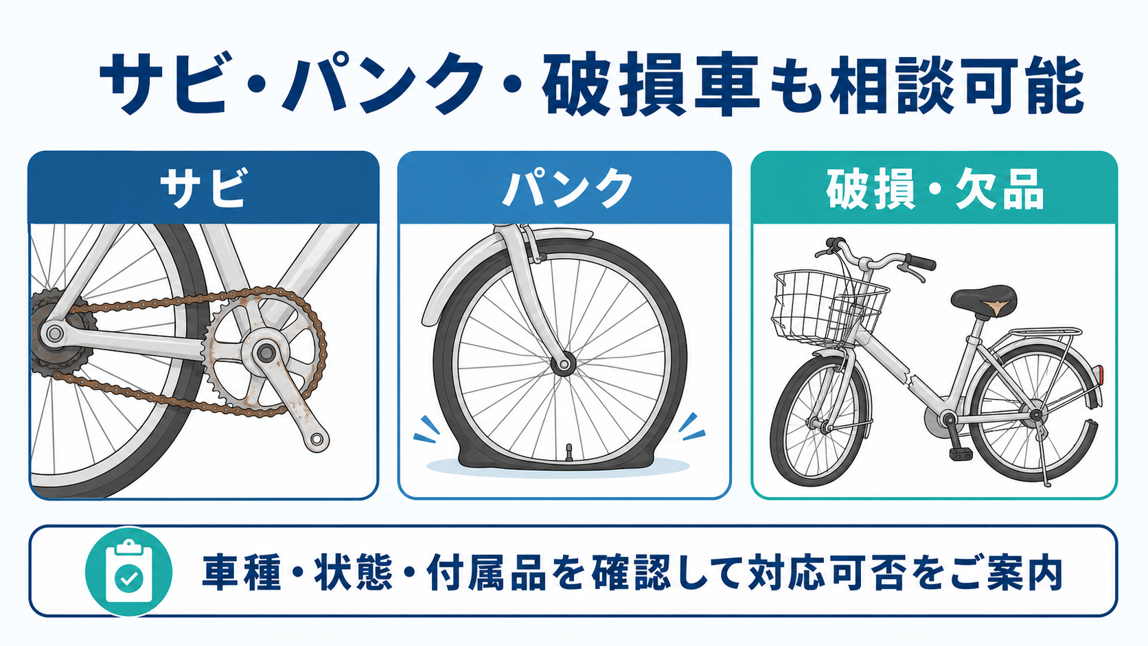 サビ・パンク・破損した自転車の回収対象例