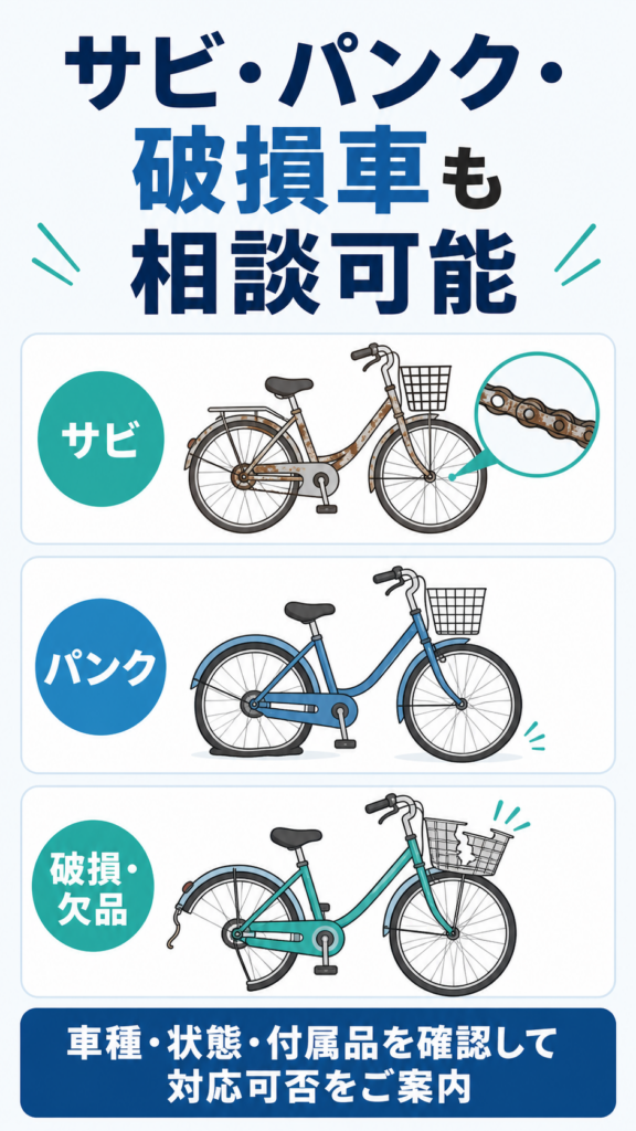 サビ・パンク・破損した自転車の回収対象例
