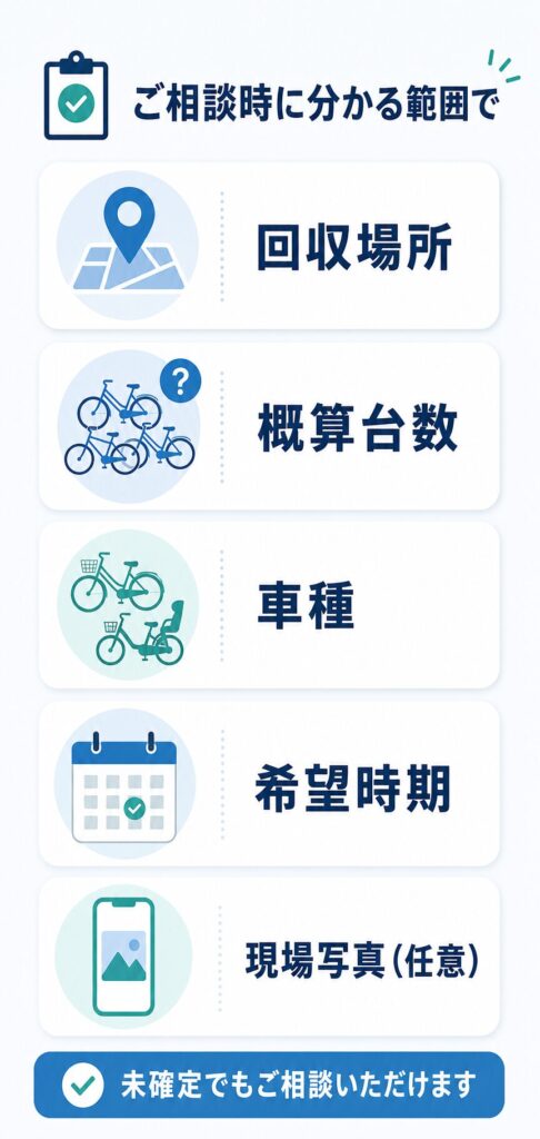相談時に伝える情報｜回収場所・概算台数・車種・希望時期・現場写真